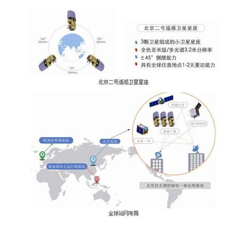 魅力西三旗 京北新興街區崛起，鑄就海淀數字新門戶