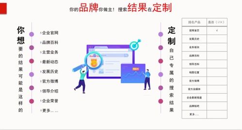 氏盛科技 品牌聚力，以卓越技術(shù)服務(wù)驅(qū)動未來
